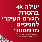 פרודונטקס משחת שיניים הגנה מלאה אקסטרה פרש PARODONTAX