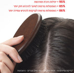 VICHY DERCOS אמינקסיל קליניקל - אמפולות לנשים לחיזוק סיב השערה