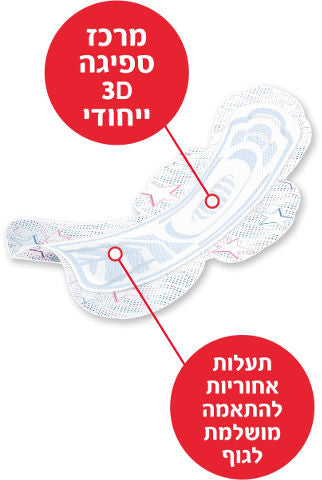 קוטקס תחבושות עם כנפיים נייט KOTEX