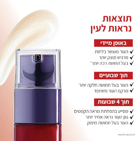 L’OREAL PARIS REVITALIFT סרום לפנים להפחתת מראה קמטים